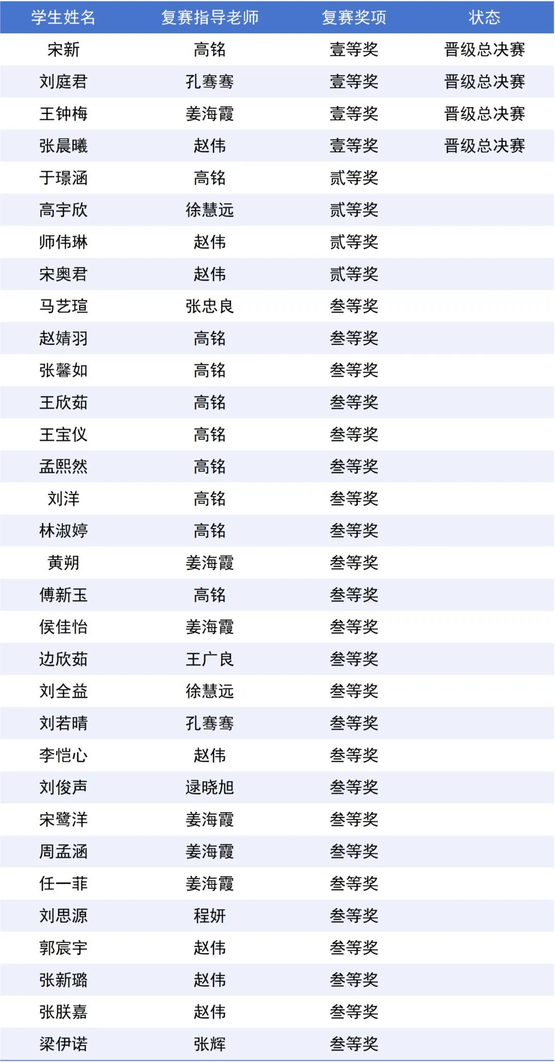 yp街机·电子游戏(中国)官方网站